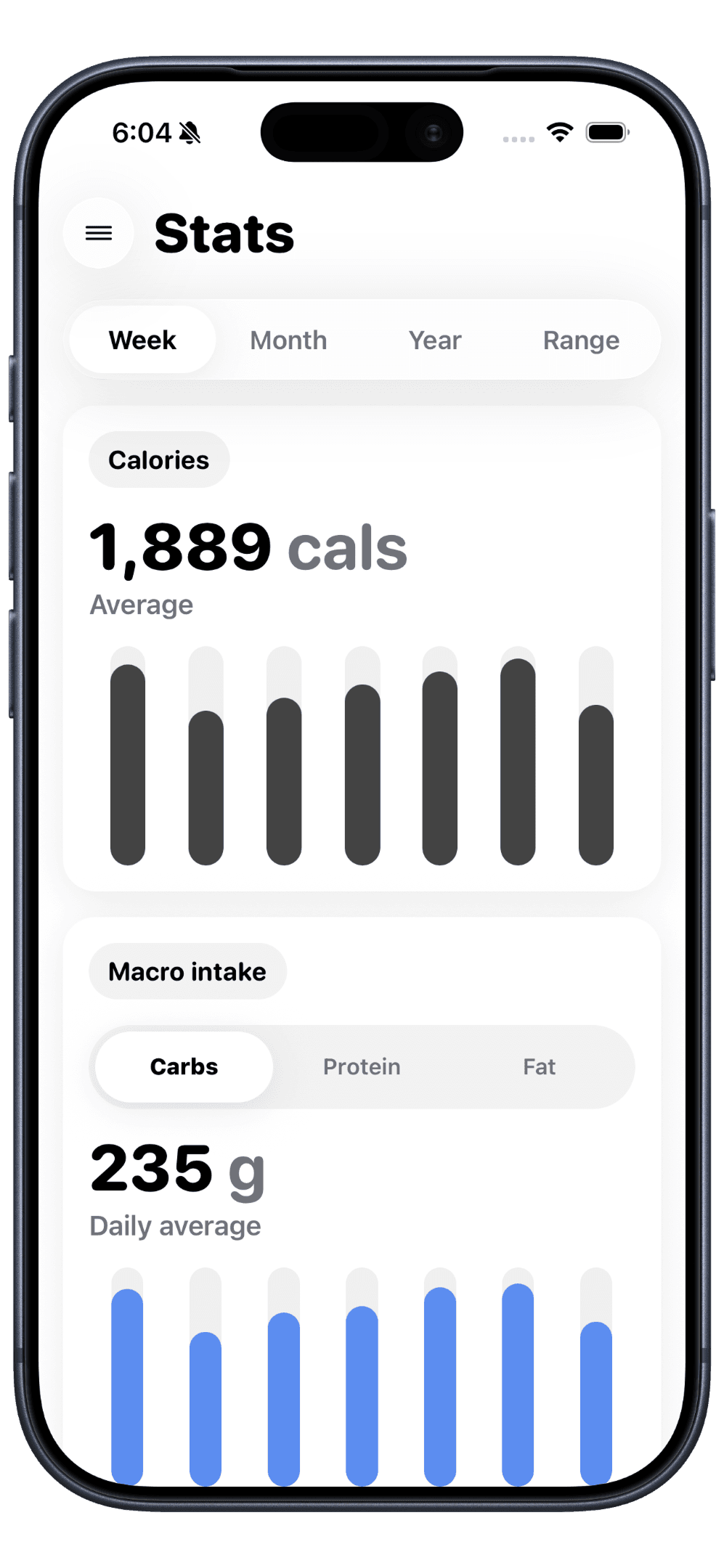 Totopo stats screen with weekly calorie average and macro intake charts